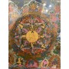 Thangka Tibetano - Mandala Budista Pintado a Mano con Intrincados Detalles Simbólicos