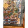 Thangka Tibetano - Mandala Budista Pintado a Mano con Intrincados Detalles Simbólicos